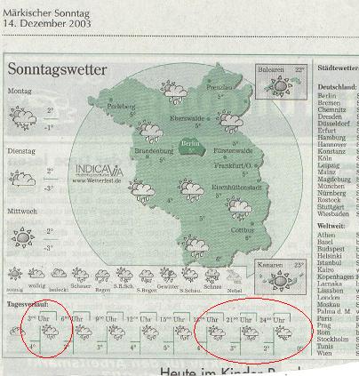 Zeitungsausschnitt Märkischer Sonntag 14.12.2003