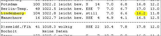 Klick führt zu Gesamtübersicht der Berliner Wetterkarte für den 09.10. mit Rückblick zum 08.10.2006, Copyright beim Verein Berliner Wetterkarte