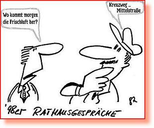 fiktives Rathausgespräch ...